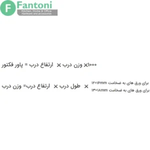 مکانیزم جک HVF با آرامبند فانتونی| عمق کم | 3 سطح قدرت | مناسب کابینت‌های کم‌عمق فانتونی C115 C116 C117