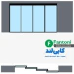 مکانیزم لینکیج پروفیل آلومینیومی دستی 4 درب K304 | سری Linkage | طول 4800mm fantoni K304