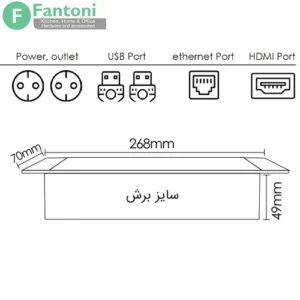 پریز برق مدل آمریکن پلاس با درب فلپ فانتونی N411 , N412 , N413