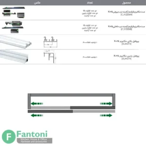 مکانیزم درب ریلی تاپ لاین 3000mm روکار دو درب با عرض هر درب 800-1500mm فانتونی K025