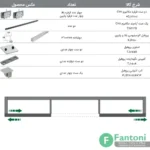 مکانیزم درب ریلی SL خطی کتابخانه جامع روکار با آرامبند فانتونی