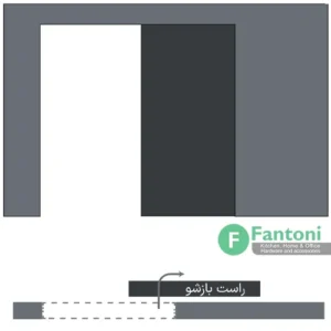 مکانیزم این لاین خطی 2400mm تک درب چوبی ساختمانی راست بازشو با عرض درب 800-1200mm