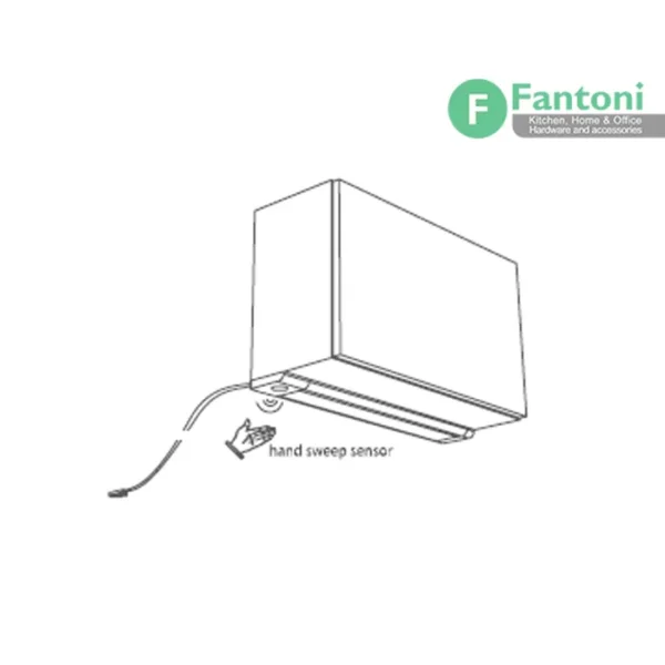 چراغ LED مدل آئورو روکار مخصوص یونولیت های هوایی فانتونی N533,N535 چراغ LED مستطیلی روکار فانتونی مدل آئورو (Auro) سری N533-N535