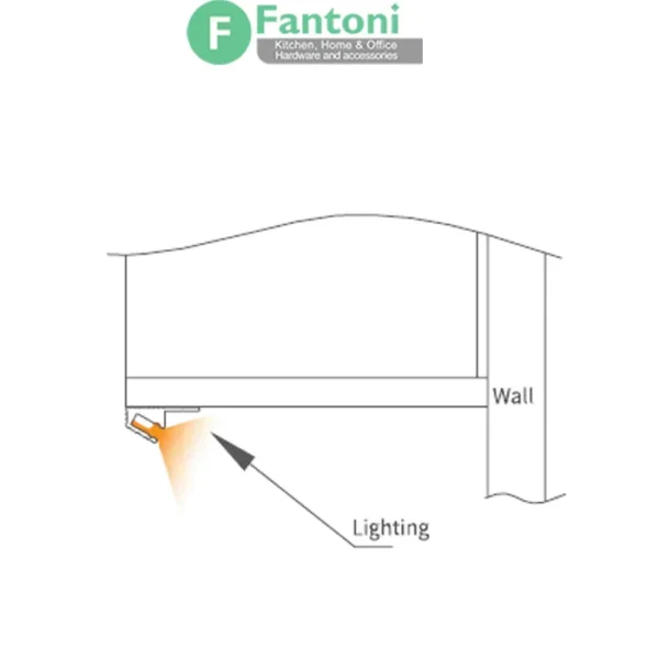 چراغ LED دکوراتیو روکار شیبدار مدل نکسو فانتونی N573,N575 چراغ LED خطی شیاردار فانتونی مدل نکسو (Nexo) سری N731-N733