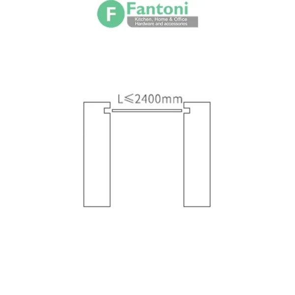 چراغ LED بک پنل مدل زیرا فانتونی N910,N920,N930 چراغ LED پنلی فانتونی مدل N910-N920-N930 (با سنسور، نور 3000K، بدنه پلکسی)