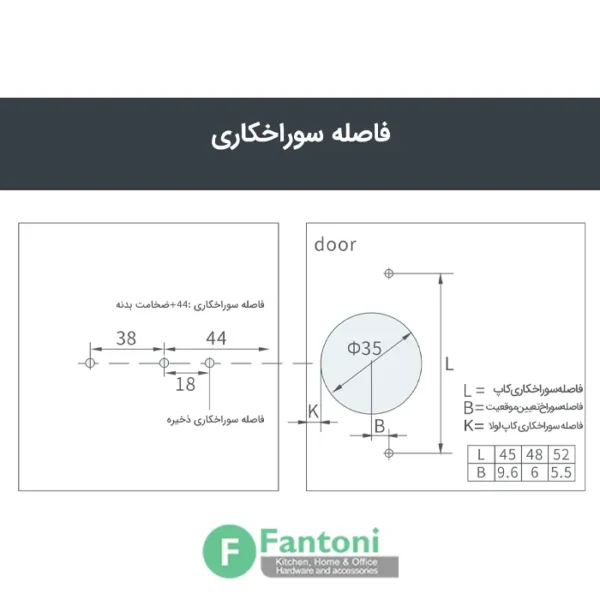 لولا آرامبند 95 درجه فانتونی A620 بدون کلیپس با پایه 3D لولا آرامبند 95 درجه بدون کلیپس
